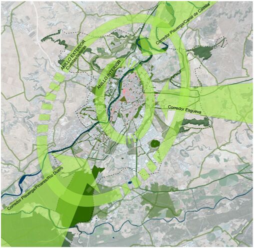 Doble sistema de anillos: hacia una visión integrada de la infraestructura verde de Valladolid
